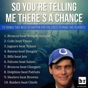 Colts There's a chance
